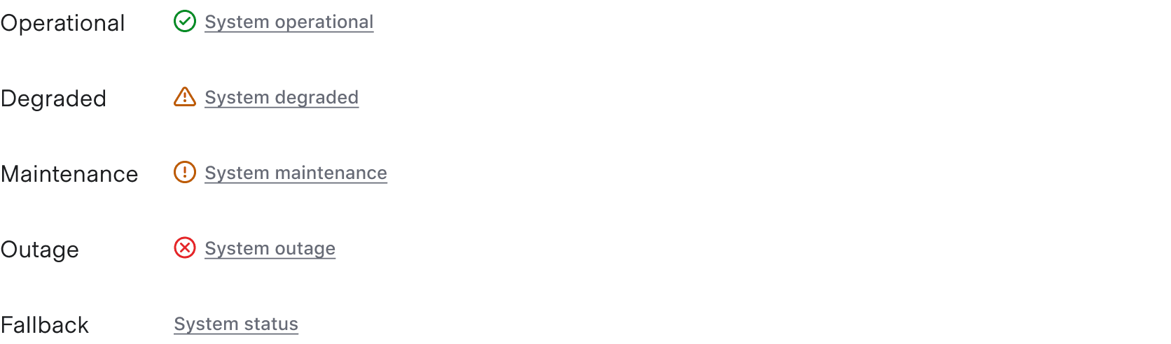 Example of status link options